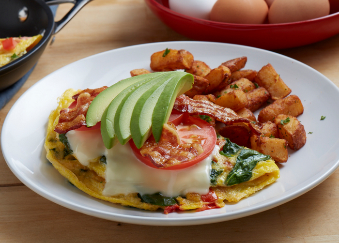 All-Day Breakfast category